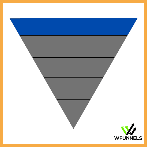 Descubrimiento funnel
